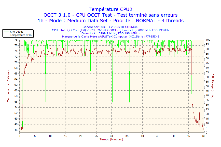 http://www.easy-upload.net/fichiers/2010-08-23-14h06-CPU2.2010823141148.png