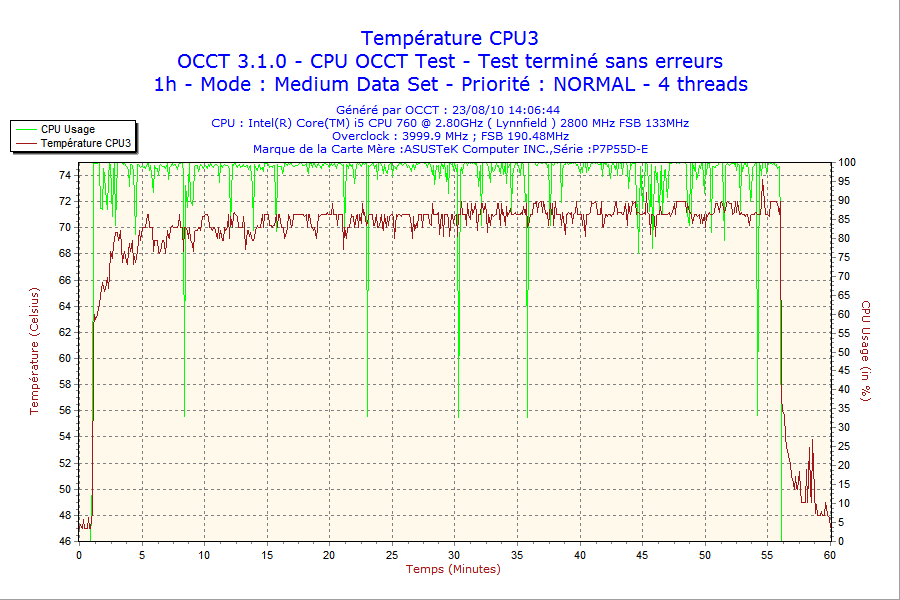 http://www.easy-upload.net/fichiers/2010-08-23-14h06-CPU3.2010823141146.png