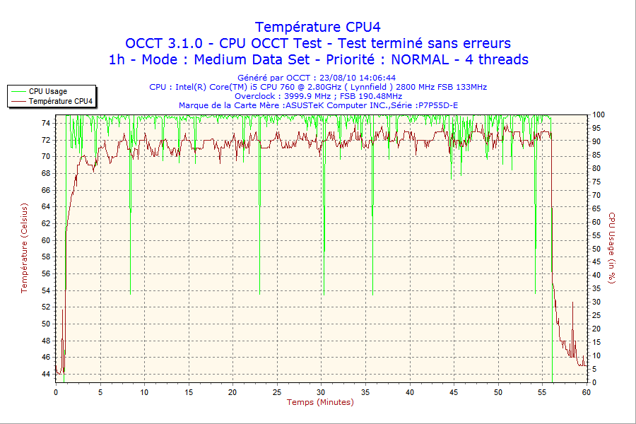 http://www.easy-upload.net/fichiers/2010-08-23-14h06-CPU4.2010823141240.png