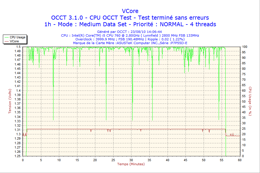 http://www.easy-upload.net/fichiers/2010-08-23-14h06-VCore.201082314131.png