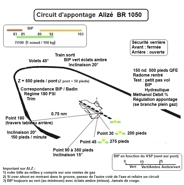 ALZ_Circuit_FSX_02.2010917124430.jpg