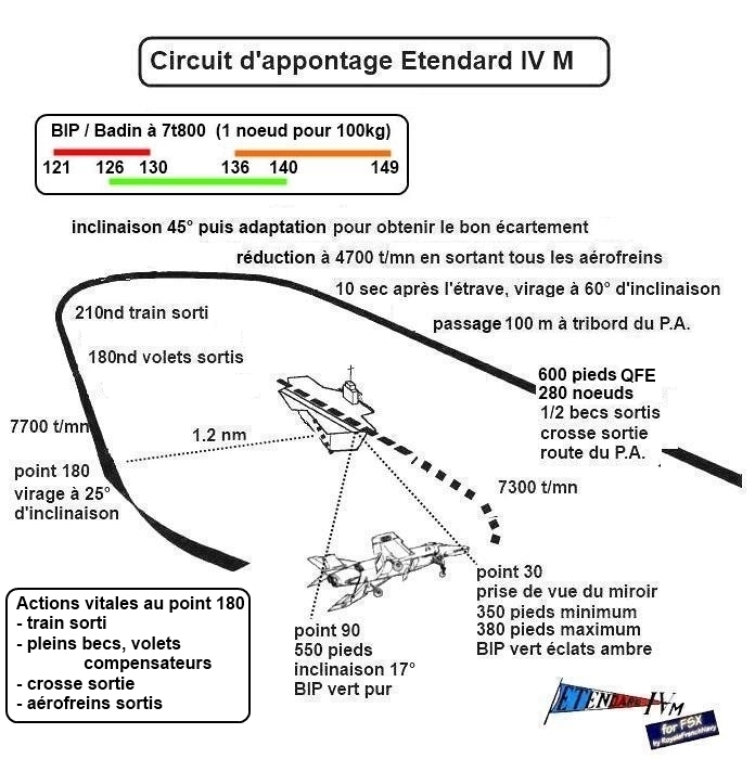 EtdIVM_CircuitAppontage_09.2010921163526.jpg