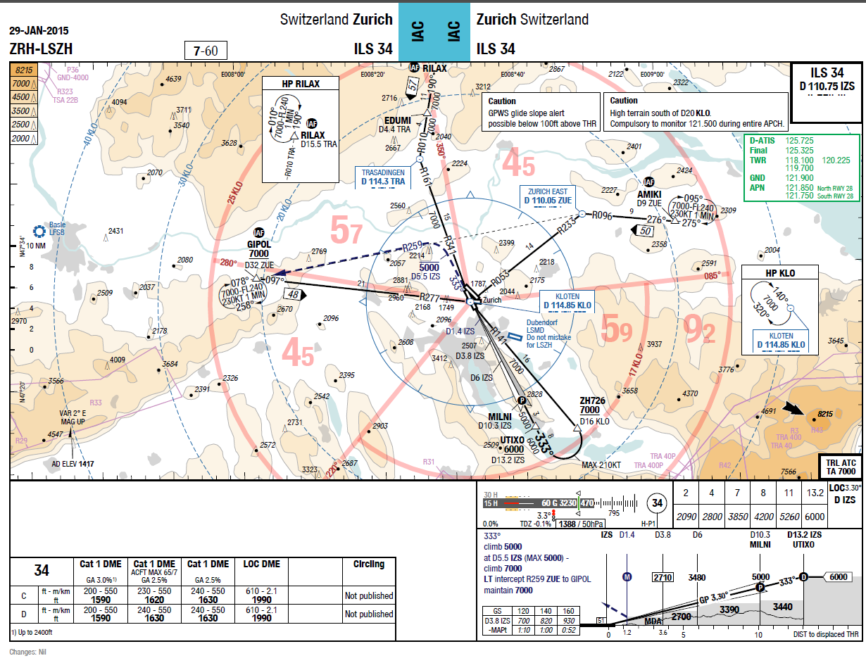 FSX_55.201565194746.png