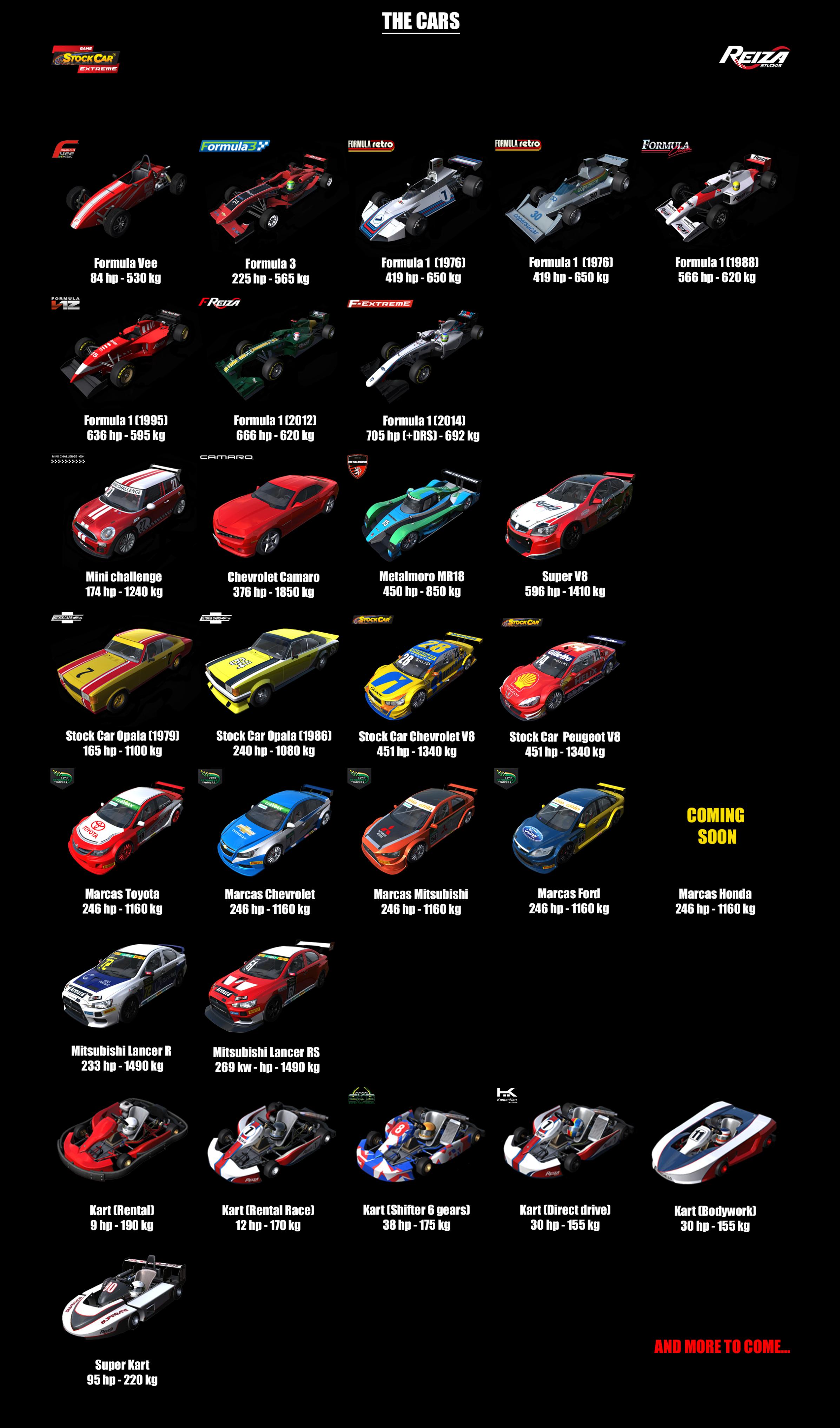 game stock car extreme formula comparison game stock car extreme formula comparison