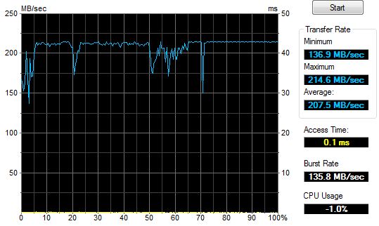 SSD.2010330195233.jpg