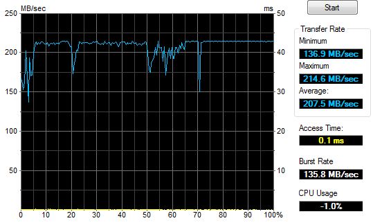 http://www.easy-upload.net/fichiers/SSD.2010330195233.jpg