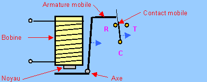rel_coupe.2014117203626.gif