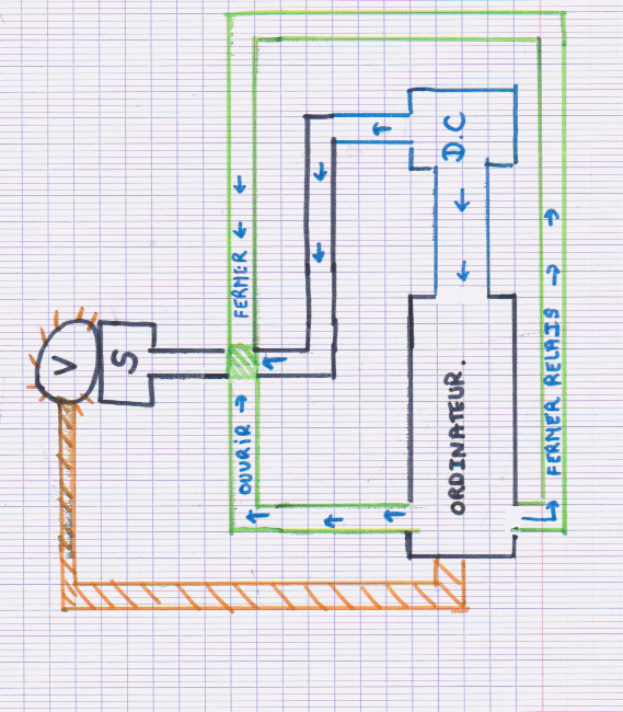 solenoides_1.20141029123551.gif
