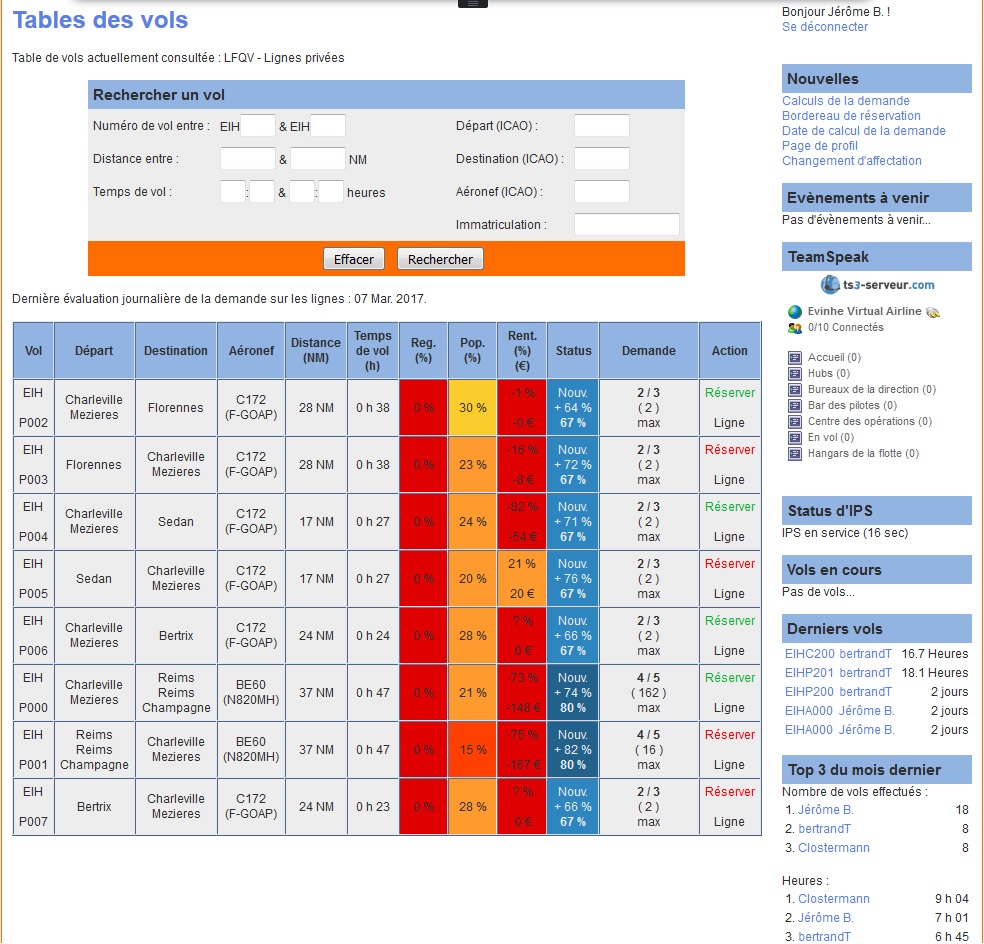 http://www.easy-upload.net/fichiers/table1.201737165234.jpg